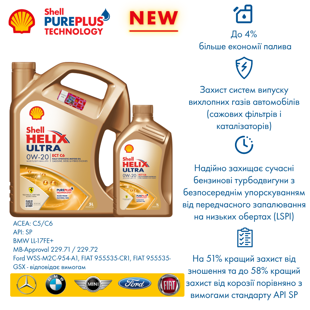 Моторна олива Shell Helix Ultra ECT C6 0W-20